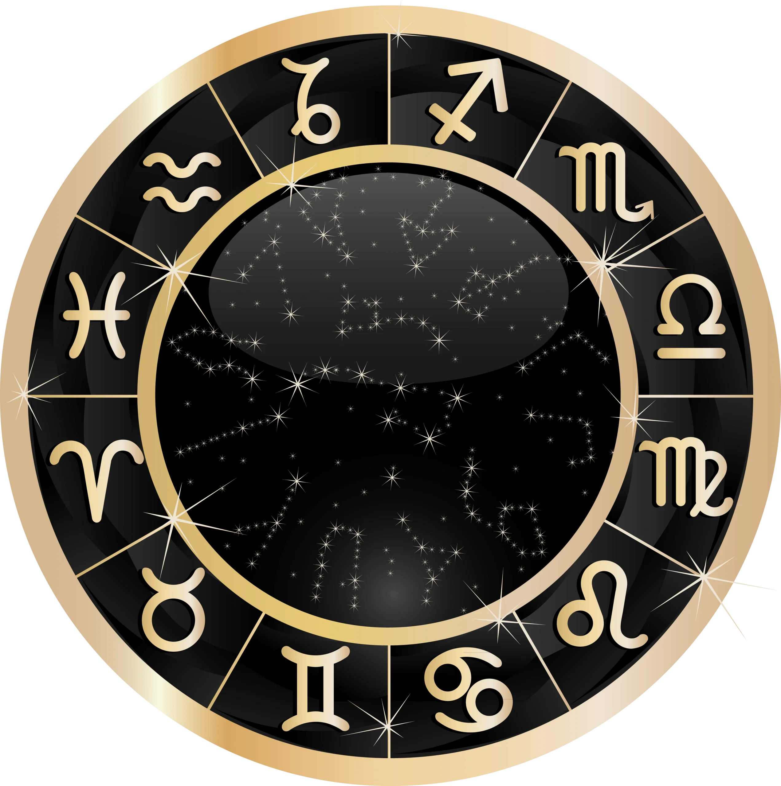 Horoscope Zodiac